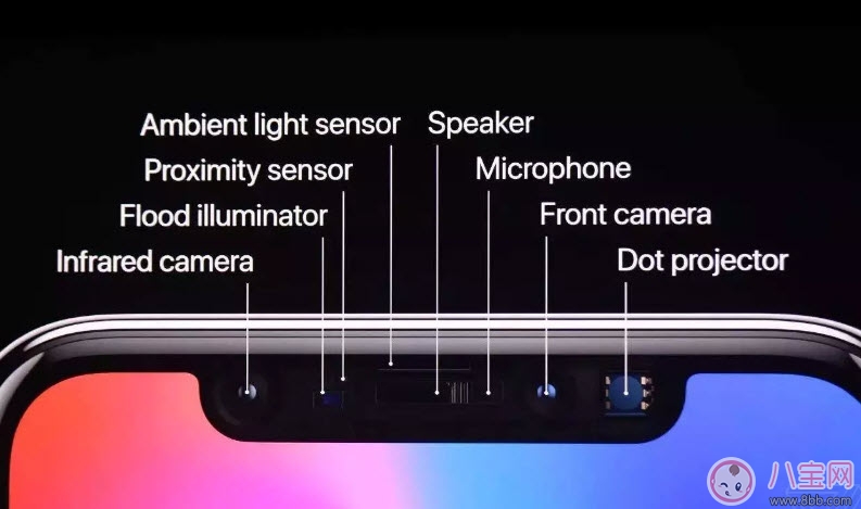 iPhone|iPhone 8和iPhone x机型配置对比分析 iPhone 8和iPhone x哪个好