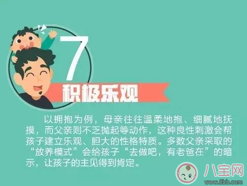 孩子|父亲应该教给孩子这14件事【图集】