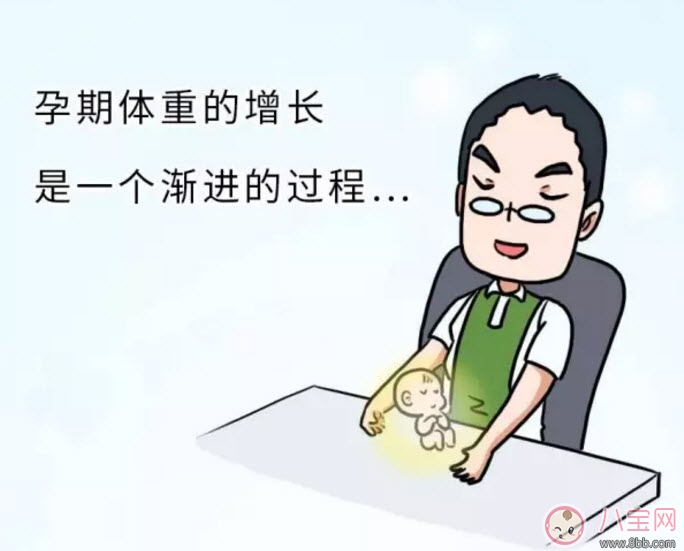 减肥|孕期如何长胎不长肉 孕期长胎不长肉的方法