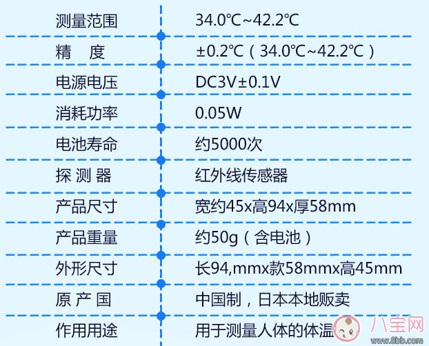 温度计|欧姆龙耳温枪怎么样 欧姆龙婴儿童耳温枪测评