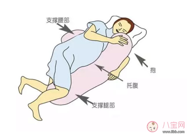 睡觉|孕晚期怎么睡觉才舒服 孕晚期正确睡觉姿势。