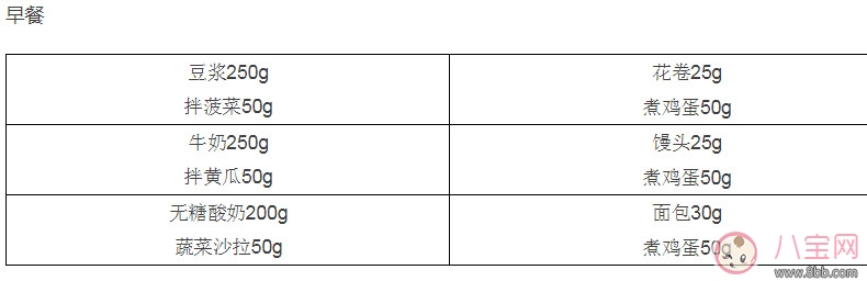 明星|大S怒了 女明星是怎么减肥的(纸杯减肥法)