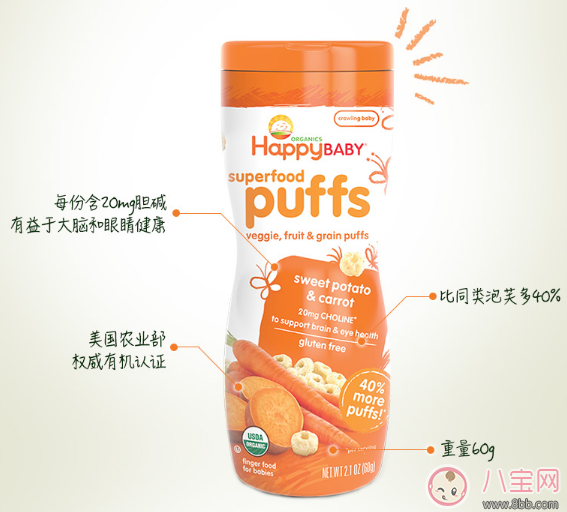 辅食|妈妈是超人米粒同款辅食泡芙 米粒爱吃的美味泡芙