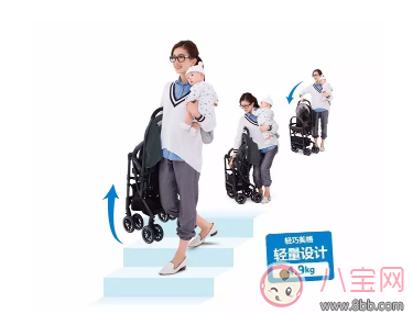 咘咘同款|贾静雯选择的Combi婴儿推车 咘咘同款赶紧get起来吧