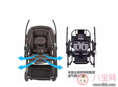 咘咘同款|贾静雯选择的Combi婴儿推车 咘咘同款赶紧get起来吧