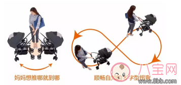 咘咘同款|贾静雯选择的Combi婴儿推车 咘咘同款赶紧get起来吧