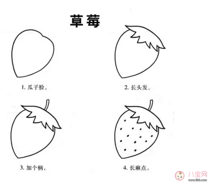 画画|甜馨认真画简笔画 简笔画的入门画法