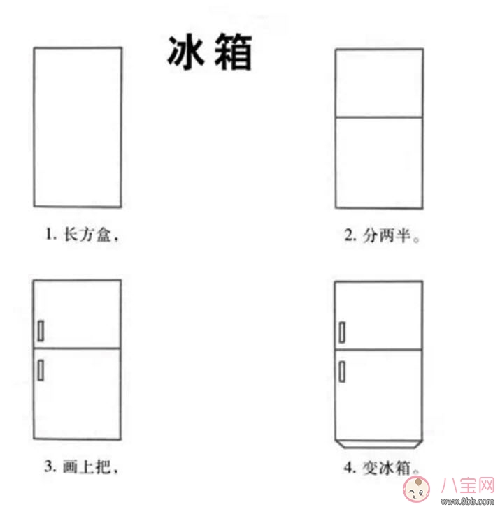 画画|甜馨认真画简笔画 简笔画的入门画法