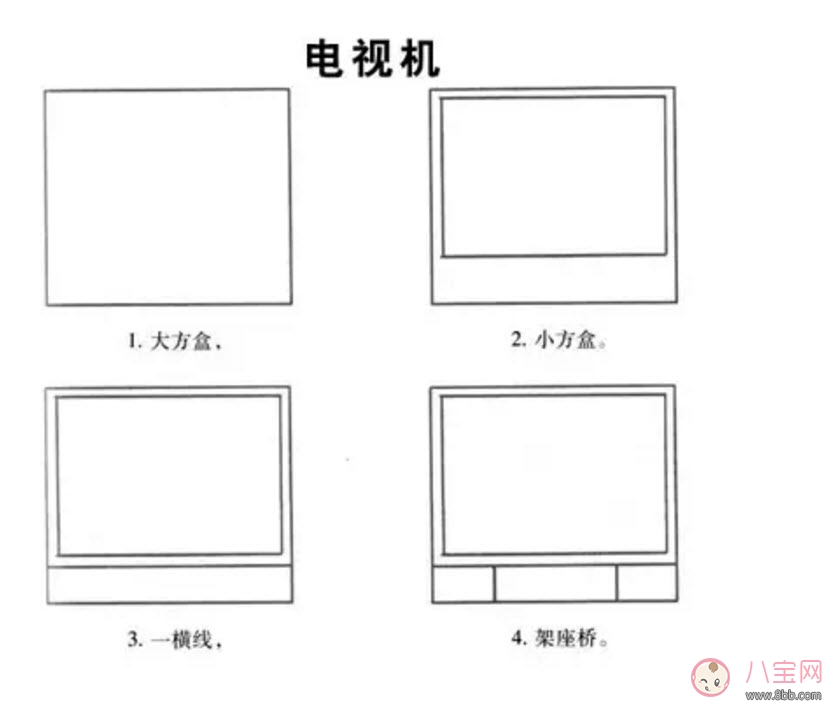 画画|甜馨认真画简笔画 简笔画的入门画法