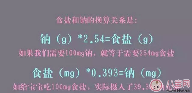 盐|宝宝缺盐什么症状 宝宝多大可以吃盐