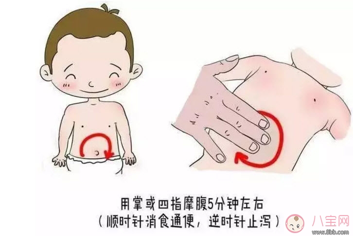 肚子|新生儿肚子咕咕响怎么回事 宝宝肚子咕噜咕噜叫怎么办是什么原因