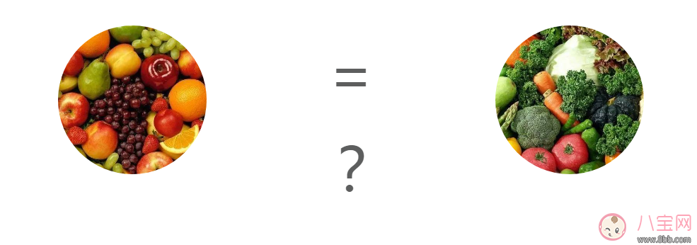 营养|秋季宝宝如何吃水果 宝宝吃水果学问多