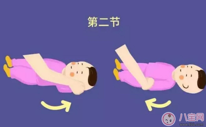 被动操|婴儿被动操姿势步骤图解 宝宝做被动操有哪些注意事项