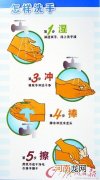 世卫推出防流感六步搓洗法