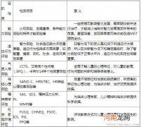 儿童心理健康的6标准