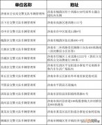 夫妻之间车辆变更怎么办 夫妻变更车辆姓名流程