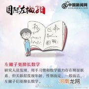 剖析小儿左撇子的利与弊