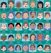 学会辨识自己的情绪 孩子狂躁发脾气怎么办