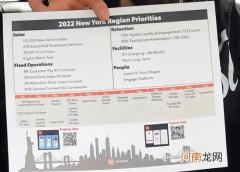 年底回归？全新丰田皇冠或同期引入中国优质