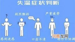人体失温是什么意思？