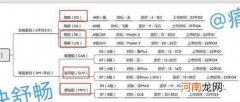 比亚迪海豹参数信息曝光 起售价或跌破16万优质