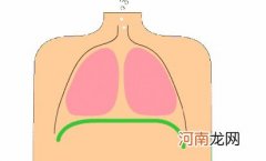 频繁打嗝是身体存在健康隐患吗 人为什么会打嗝