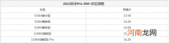 新款宋Pro DM-i预售 13.58-16.28万元优质