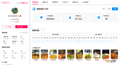 30天涨粉325.6万—— “闲不住的阿俊”为母亲做饭引关注