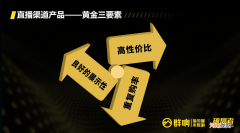 直播爆品三板斧：头部主播做势能，腰部做日销，尾部做品宣