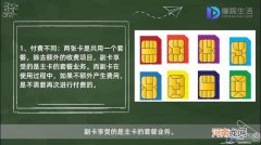 手机副卡和主卡有什么区别
