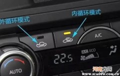 汽车外循环标志在哪？车辆外循环标志图片