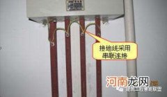 接地母线及接地极施工方法图解 接地母线及接地极施工方法