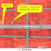 铜包钢接地极的安装方法 钢管接地极制作与安装