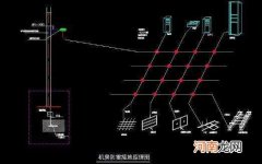 接地极母线人工费 接地极母线