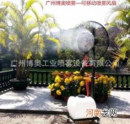 水喷雾加湿的类型是 水喷雾加湿的类型