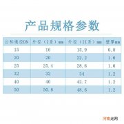 双卡压不锈钢管件标准规格 卡压式不锈钢管价格范围
