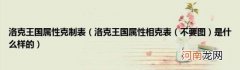 不要图)是什么样的 洛克王国属性克制表(洛克王国属性相克表
