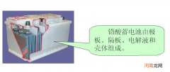 铅酸为什么比锂电池更安全 铅电池和锂电池电动车哪个安全