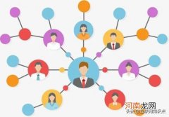 微商怎么找货源,微商怎么找靠谱货源？