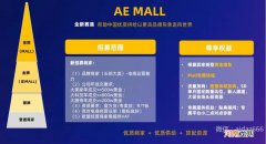 全球速卖通开店需要多少钱,全球速卖通开店需要多少钱及入驻要求？