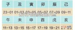 古代子时是现在的几点