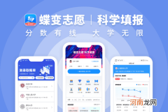 2022广西高考231分文理科能上什么大学