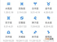 5月生的是什么星座的 5月出生的是什么星座!