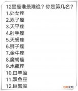 十二星座人气排名 十二星座人气最高的星座