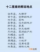 3.11是什么星座 农历1995311是什么星座