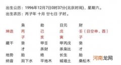 什么生肖是小家子相 小家子相是指什么生肖