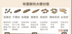 什么是胎心监护 胎心监测怎么看结果图