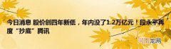 今日消息 股价创四年新低，年内没了1.2万亿元！段永平再度“抄底”腾讯
