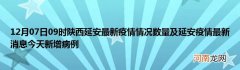 12月07日09时陕西延安最新疫情情况数量及延安疫情最新消息今天新增病例