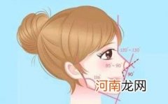 隆鼻手术后注意事项